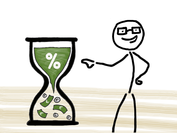 Nutzen der nachhaltigen Beschaffung